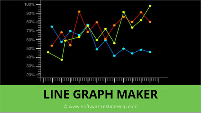 12 بهترین ابزار سازنده نمودار خط برای ایجاد نمودارهای خطی خیره کننده