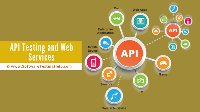 Handledning för API-testning: En komplett guide för nybörjare