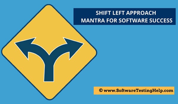 Shift Left Testing- Software အောင်မြင်မှုအတွက် လျှို့ဝှက်မန္တန်တစ်ခု