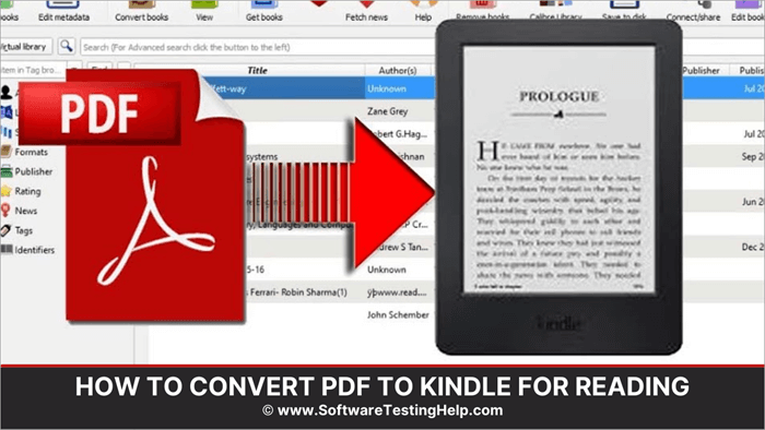 Kako pretvoriti PDF u Kindle za čitanje